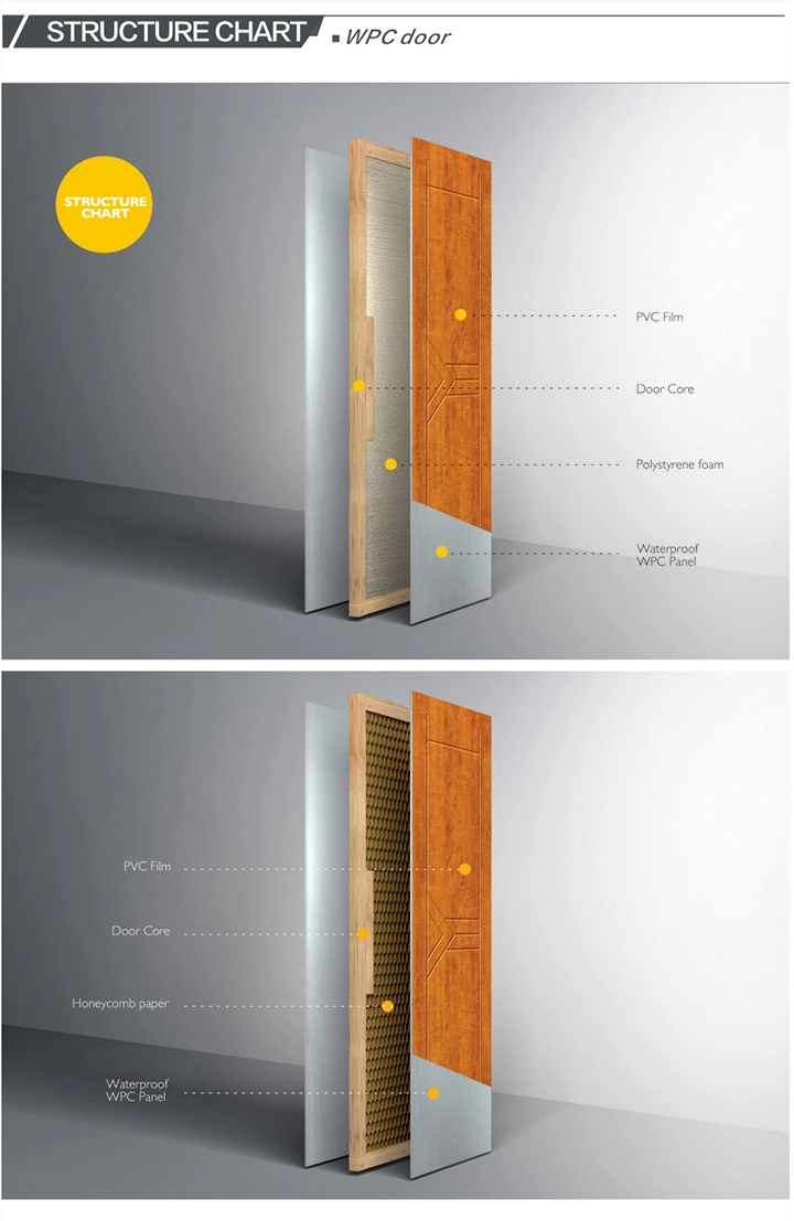 Latest Luxury PVC Laminated Folding Accordion Window and Door